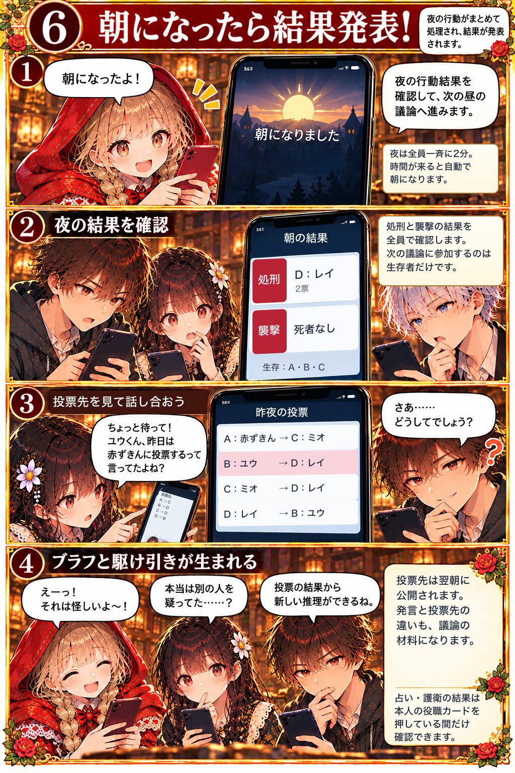 6. 朝になったら結果発表!。処刑と襲撃の結果を全員で確かめます。記名投票なら誰が誰に入れたかも出ます。占いの結果は本人のカードの中にだけ出ます。