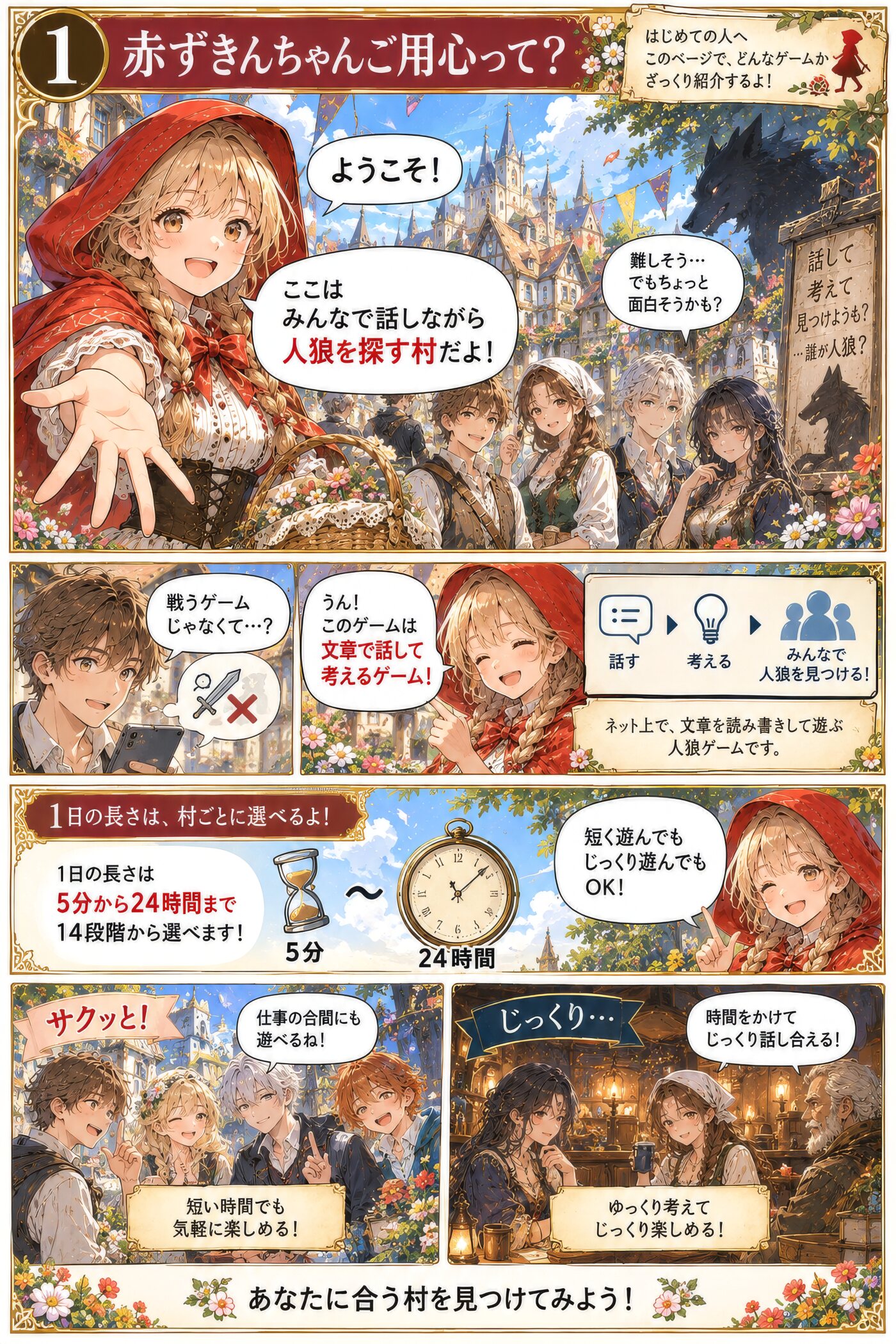 1. 赤ずきんちゃんご用心って? — 文章で話して考える人狼です。1日の長さは村ごとに選べます。