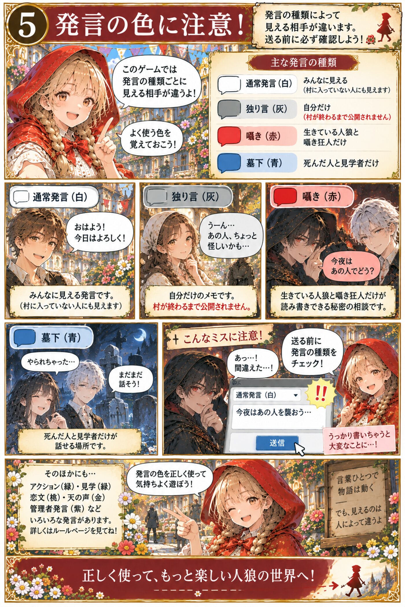 5. 発言の色に注意! — 通常発言・独り言・囁き・墓下で、見える相手が違います。
